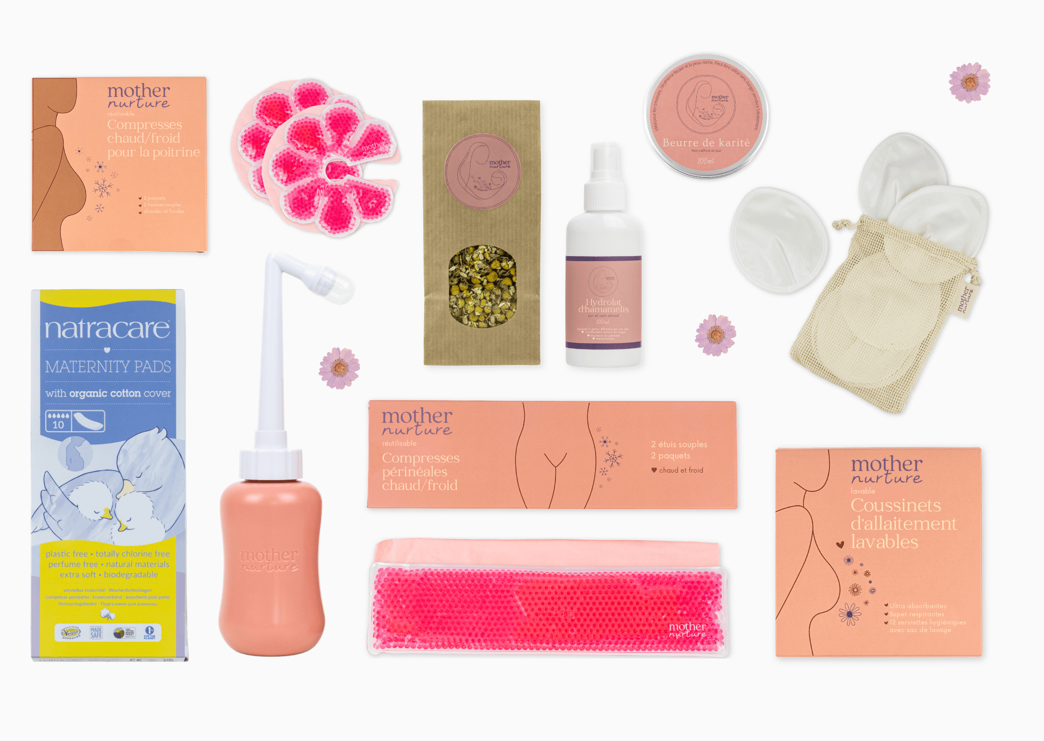 Postpartum-Box |Core